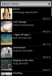 Review 500px