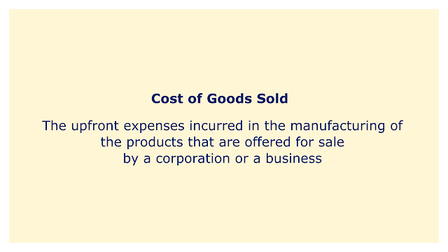 The upfront expenses incurred in the manufacturing of the products that are offered for sale by a corporation or a business.