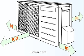 Khoảng cách lắp đặt cần thiết cho dàn nóng