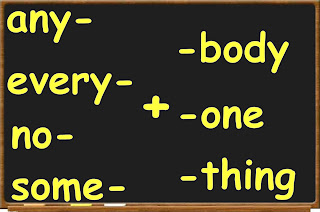 indefinite pronouns konu anlatımı örnekler ve türkçe anlamları,ingilizce belirsiz zamirler konu anlatımı örnekler ve türkçe amlamları, somebody, anybody, nobody, everybody, someone, anyone, no one, everyone, something, anything, nothing, everything,