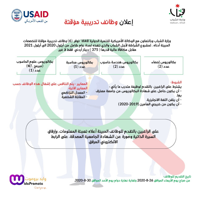 usaid jobs in jordan