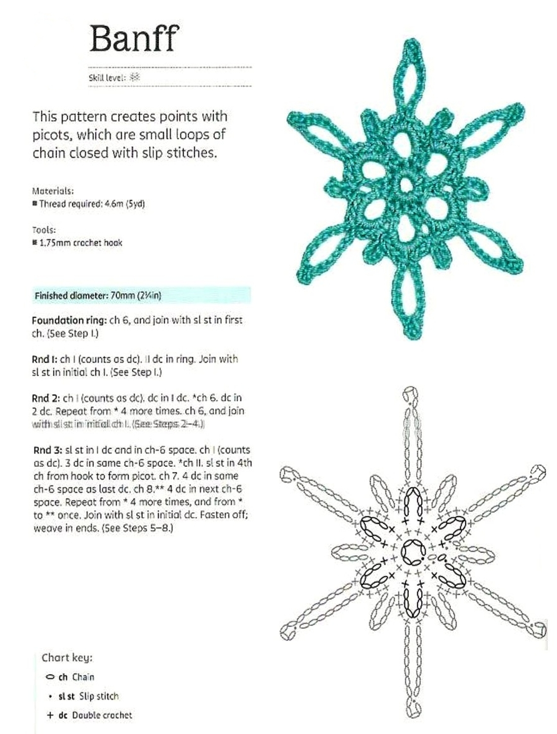 Christmas Crochet Snowflake Free Pattern Scheme 1