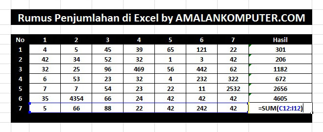 rumus penjumlahan excel