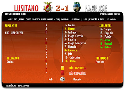 Juvenis  Lusitano 2-1 Farense