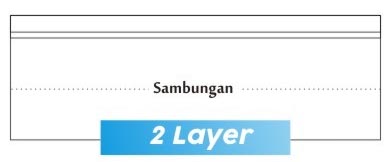 papan kayu sambung 2 layer