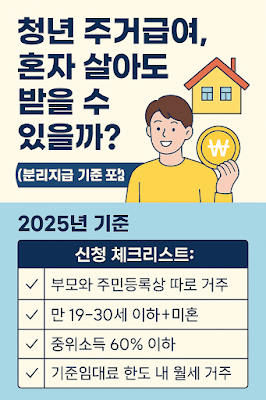 2025년 청년 주거급여 분리지급 조건과 신청방법을 안내하는 인포그래픽 이미지