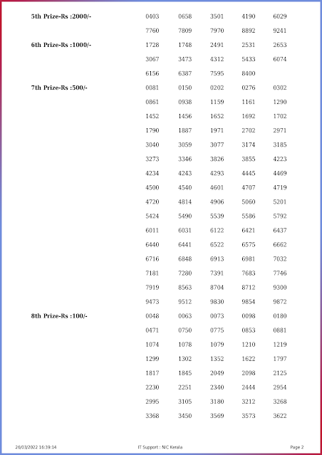 kr-542-live-karunya-lottery-result-today-kerala-lotteries-results-26-03-2022-keralalottery.info_page-0002