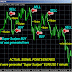 Profit Dengan Teknik Scalping