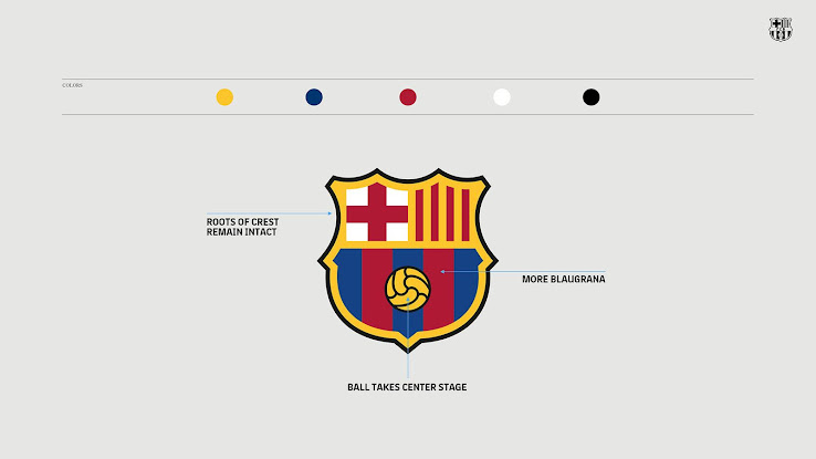 Neues Fc Barcelona Wappen Enthullt Nur Fussball