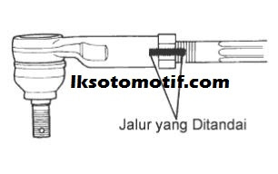 mengencakan rack end mobil