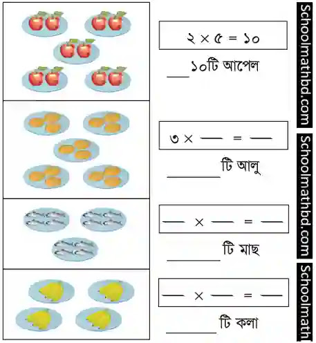 গুণ চিহ্ন ব্যবহার করে হিসাব