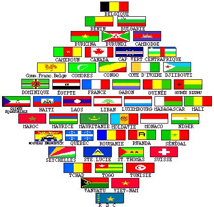 Frances2011 Les Pays Francophone