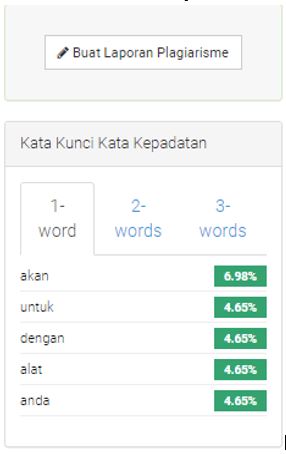 kepadatan kata kunci