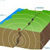 Gempa Bumi 7,3 SR Guncang Kepulauan Sangihe