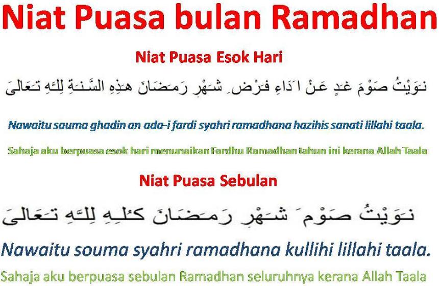 Doa Niat Puasa Dan Buka Puasa Ramadhan Beserta Artinya ...