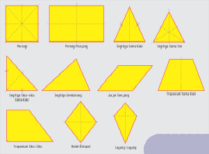 media pembelajaran bagi siswa Bangun  datar 