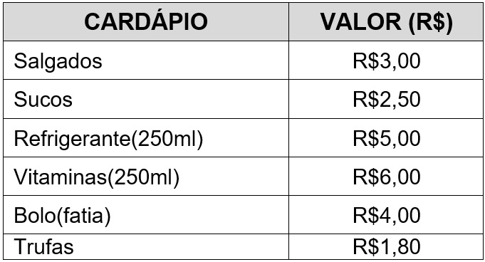 QUIZ DE MATEMÁTICA 4° ANO - Valor Posicional dos Algarismos 