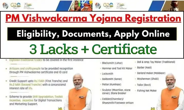 PM Vishwakarma Yojana: How to apply for PMVY