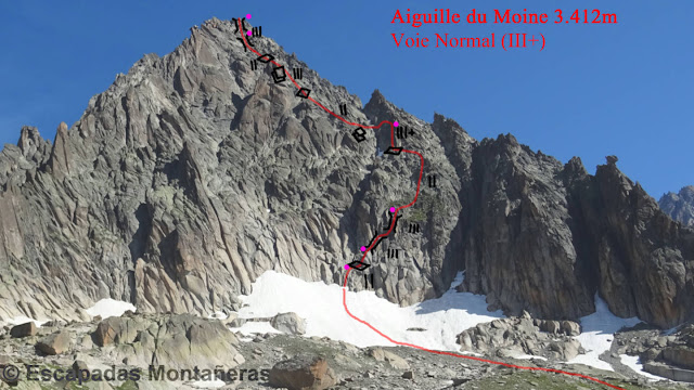 Reseña-Via-Normal-Aiguille-du-Moine