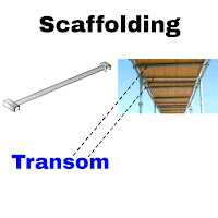 scaffold transom