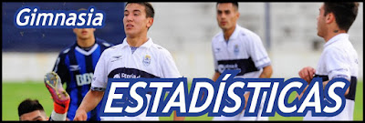 http://divisionreserva.blogspot.com.ar/2017/07/gimnasia-201617-estadisticas-22.html