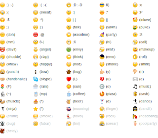 Emoticons-smileys