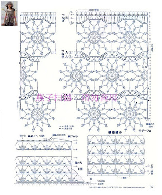 long crochet cardigan pattern, lacy crochet cardigan pattern, crochet oversized cardigan pattern, chunky crochet cardigan pattern free, crochet cardigan sweater, how to crochet a cardigan for beginners, how to crochet a long cardigan, crochet cardigan plus size,