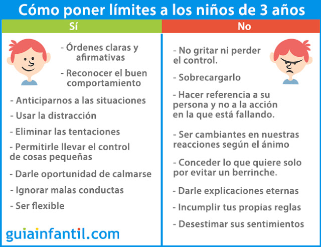 https://www.guiainfantil.com/educacion/limites/lo-que-si-y-no-hay-que-hacer-para-poner-limites-a-los-ninos-de-3-anos/