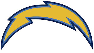 Download vector Illustrator .ai San Diego Chargers free
