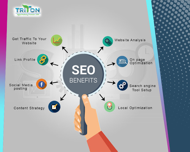 Best Seo Agency In Kolkata