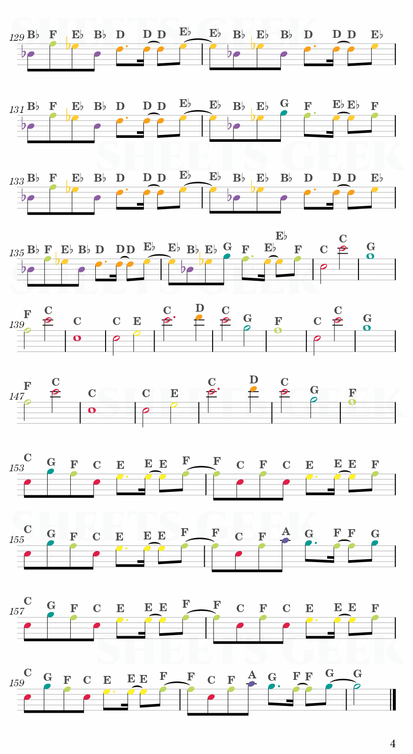 Undertale - Undertale Easy Sheets Music Free for piano, keyboard, flute, violin, sax, celllo 4