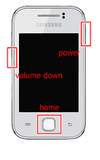 Flashing Firmware Samsung Galaxy Y GT-S5360