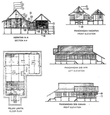 .: RUMAH MELAYU NUSANTARA