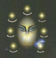 Resultado de imagem para Estrela Sardyos faz parte das 21 Estrelas