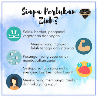 Zinc plus shaklee; vitamin untuk keguguran rambut;Vitamin untuk kesuburan; vitamin untuk keinginan seks; shaklee tawau; shaklee sabah; shaklee beaufort; shaklee sipitang; shaklee kudat 