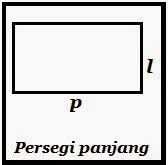 Rumus Luas dan Keliling Persegi Panjang beserta Contoh dan pembahasannya