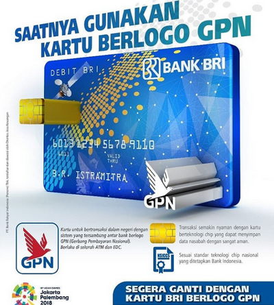 Kegunaan Kartu Atm  Bri  Warna  Hijau  Ide Perpaduan Warna 