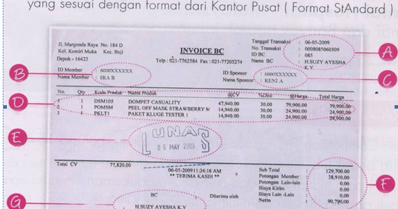 Contoh Surat Progress Claim