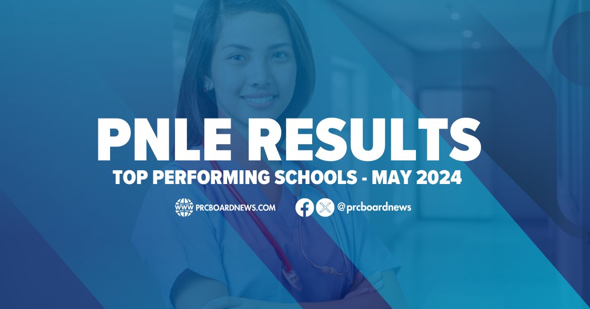 May 2024 nursing board exam NLE result: performance of schools