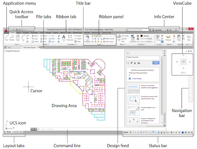 F I G u R E   1 . 3 :     The Drafting & Annotation workspace