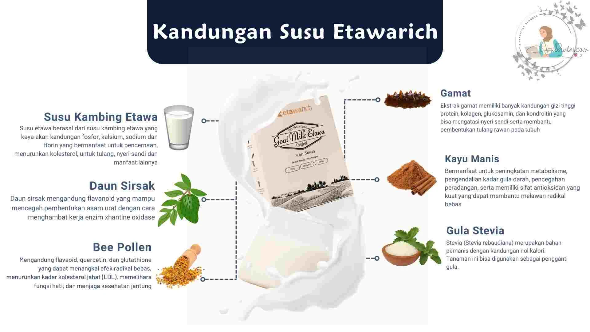 kandungan susu etawa