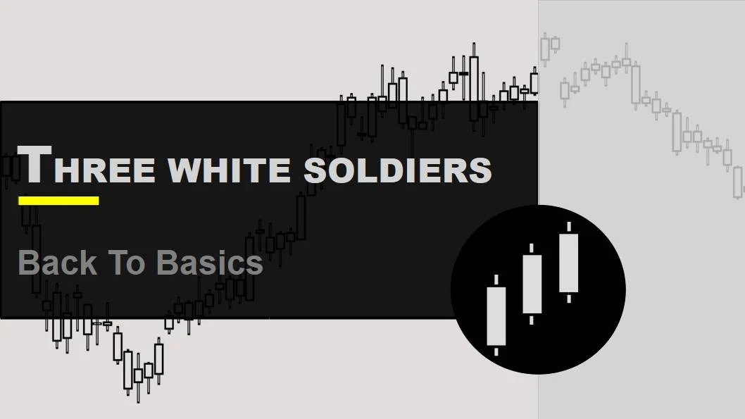 three white soldiers pattern Explained