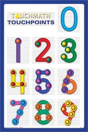 KinderKingdom Kids: Math