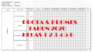 download kumpulan Prota dan Promes MI SD Tema Kurikulum 2013 Tahun 2020 semester 1 dan 2