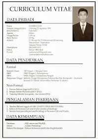 Contoh CV atau Daftar Riwayat Hidup Lamaran Kerja Bahasa Indonesia dan Inggris