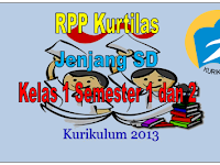 RPP Kurikulum 2013 Kelas 1 Jenjang SD Lengkap Format Word