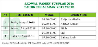 Jadwal UAMBN MTs dan MA Tahun Pelajaran  Jadwal UAMBN MTs dan MA Tahun Pelajaran 2017/2018