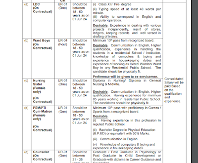 Sainik School Nursing and other job Opportunities