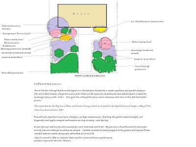 GARDEN DESIGNERS ROUND TABLE :  SMALL SPACES