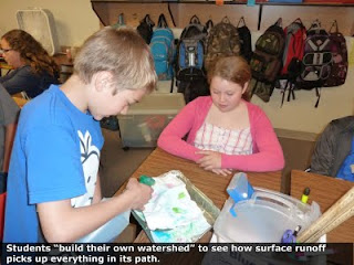 Students build their own watershedto see how surface runoff picks up everything in its path.